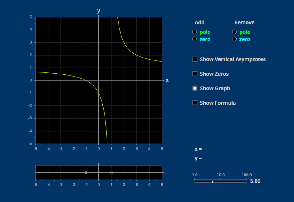 graphing rational funtions